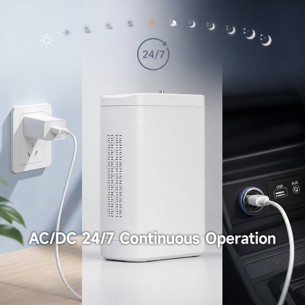 New Small 1-8L Adjustable Portable Oxygen Concentrator With 11 Hours Battery Work Continuously For Travel Use POC-08
