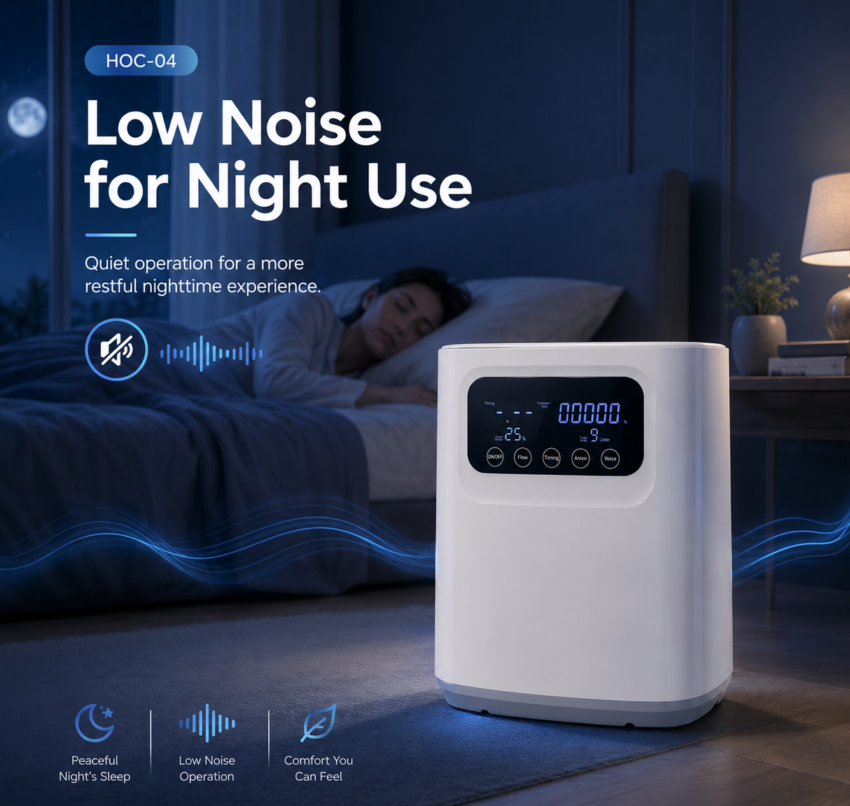 Home Use Continuous Flow 1-9L Oxygen Concentrator All Night Use With Low Noise HOC-04