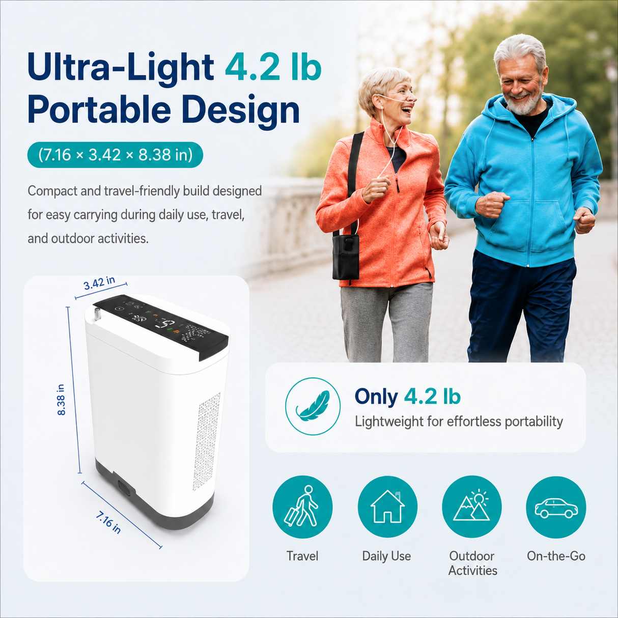 2026 New 10L Portable Oxygen Concentrator with 11 Hours Battery for Continuously Use POC-10