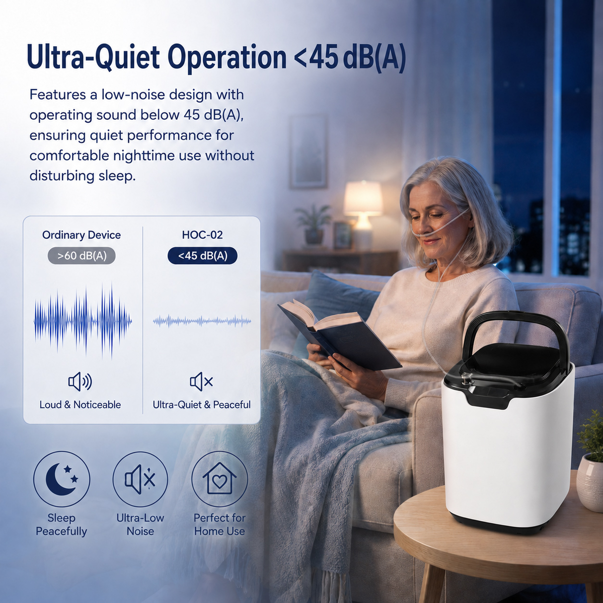 Continuous Flow Home Use 1-9L Adjustable Oxygen Concentrator - HOC-02