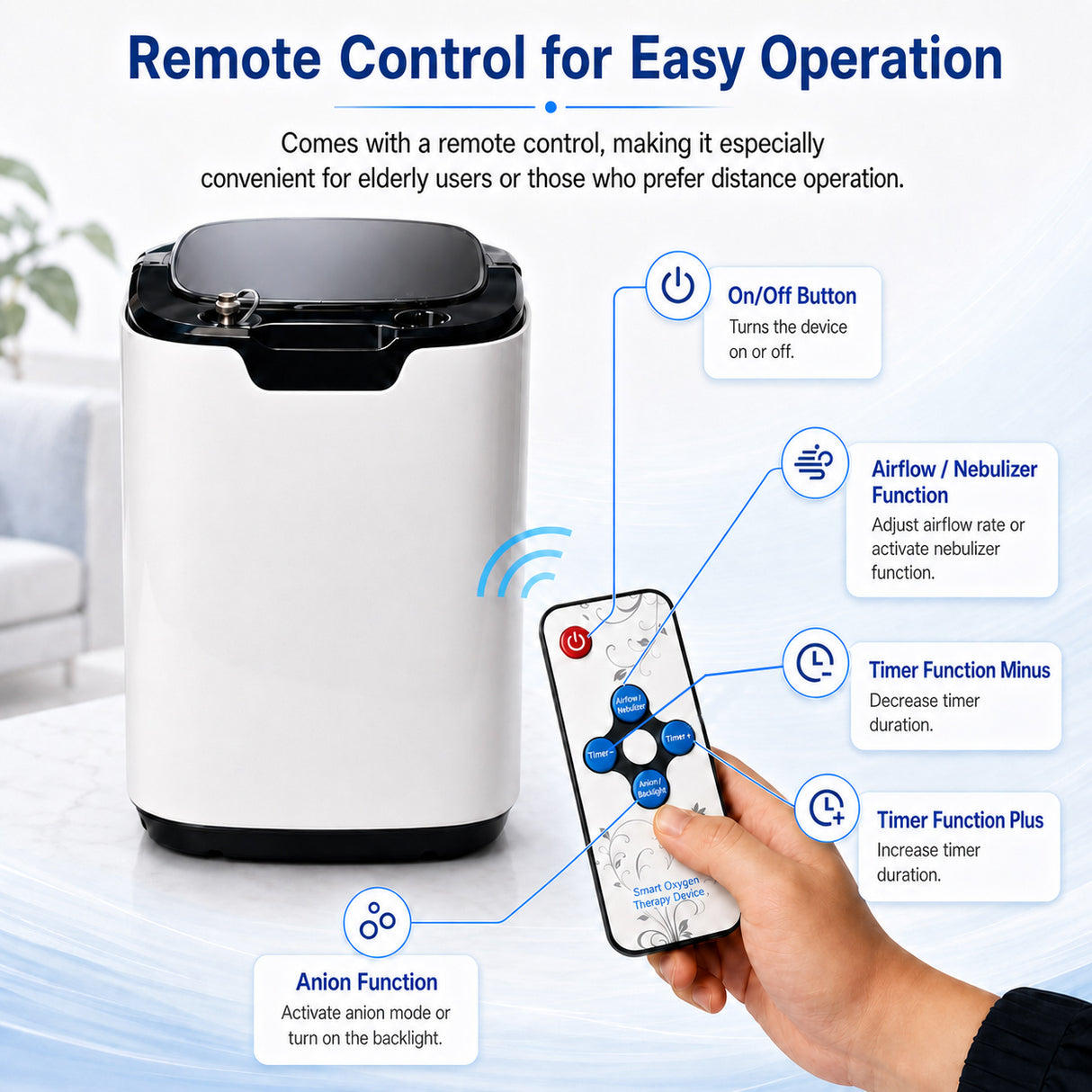 Continuous Flow Home Use 1-9L Adjustable Oxygen Concentrator - HOC-02