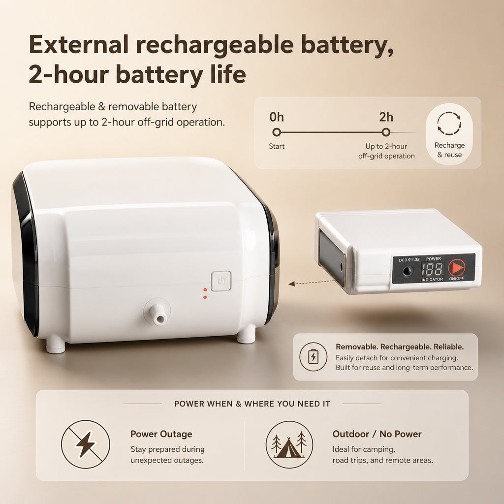 2026 New Arrival Low Noise 3L/min Portable Battery Oxygen Concentrator HC-30M