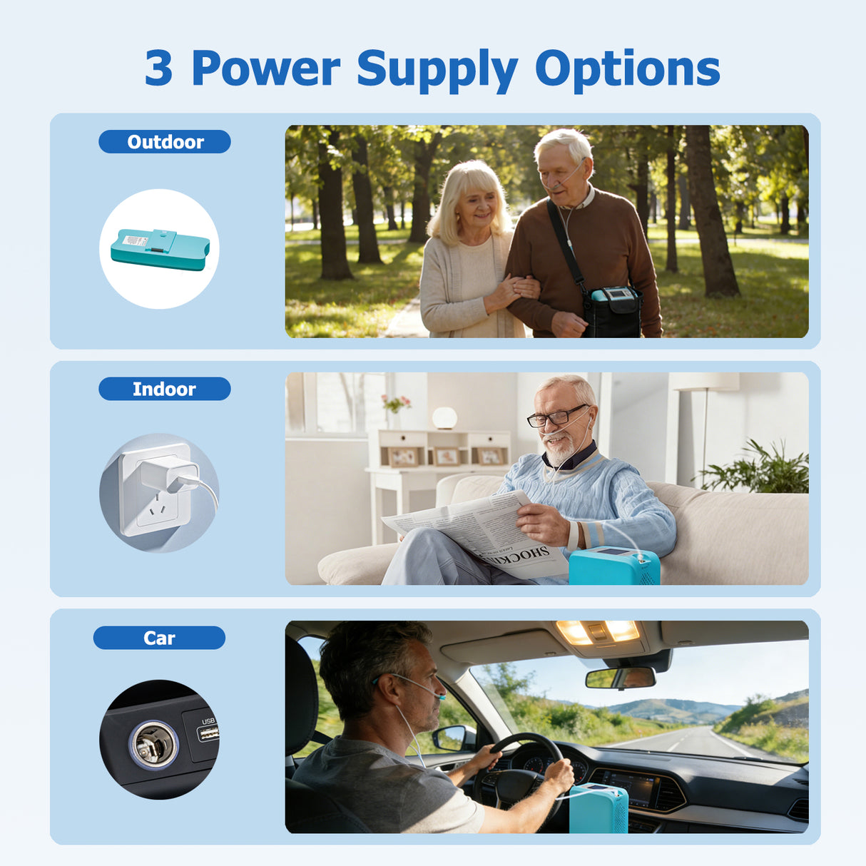 Lightweight Portable 7L Pulse Oxygen Concentrator With 5 Hours Battery For Travel Use Low Noise Oxygen Machine 1006S