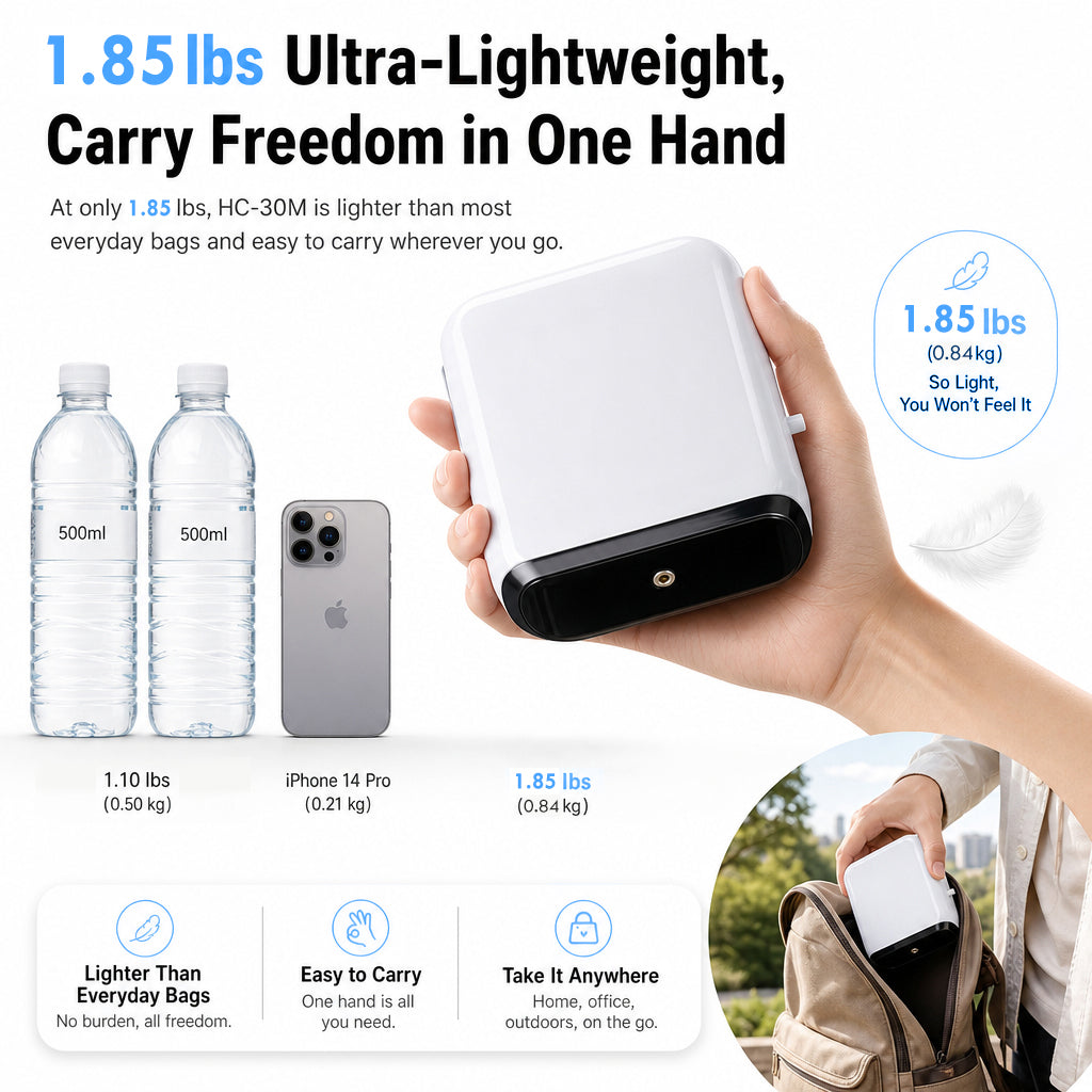 2026 New Arrival Low Noise 3L/min Portable Battery Oxygen Concentrator HC-30M