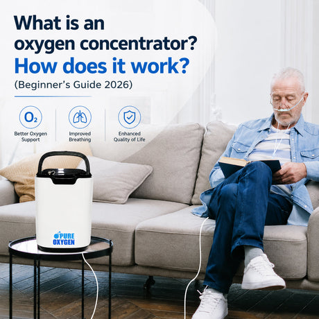 What is an oxygen concentrator? How does it work? (Beginner’s Guide 2026)