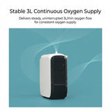 2026 New Arrival Low Noise 3L/min Portable Battery Oxygen Concentrator HC-30M