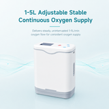 Lightweight 1-5L Adjustable Continuous Flow Portable Oxygen Concentrator With Long Time Battery For Travel Use HCN-5B