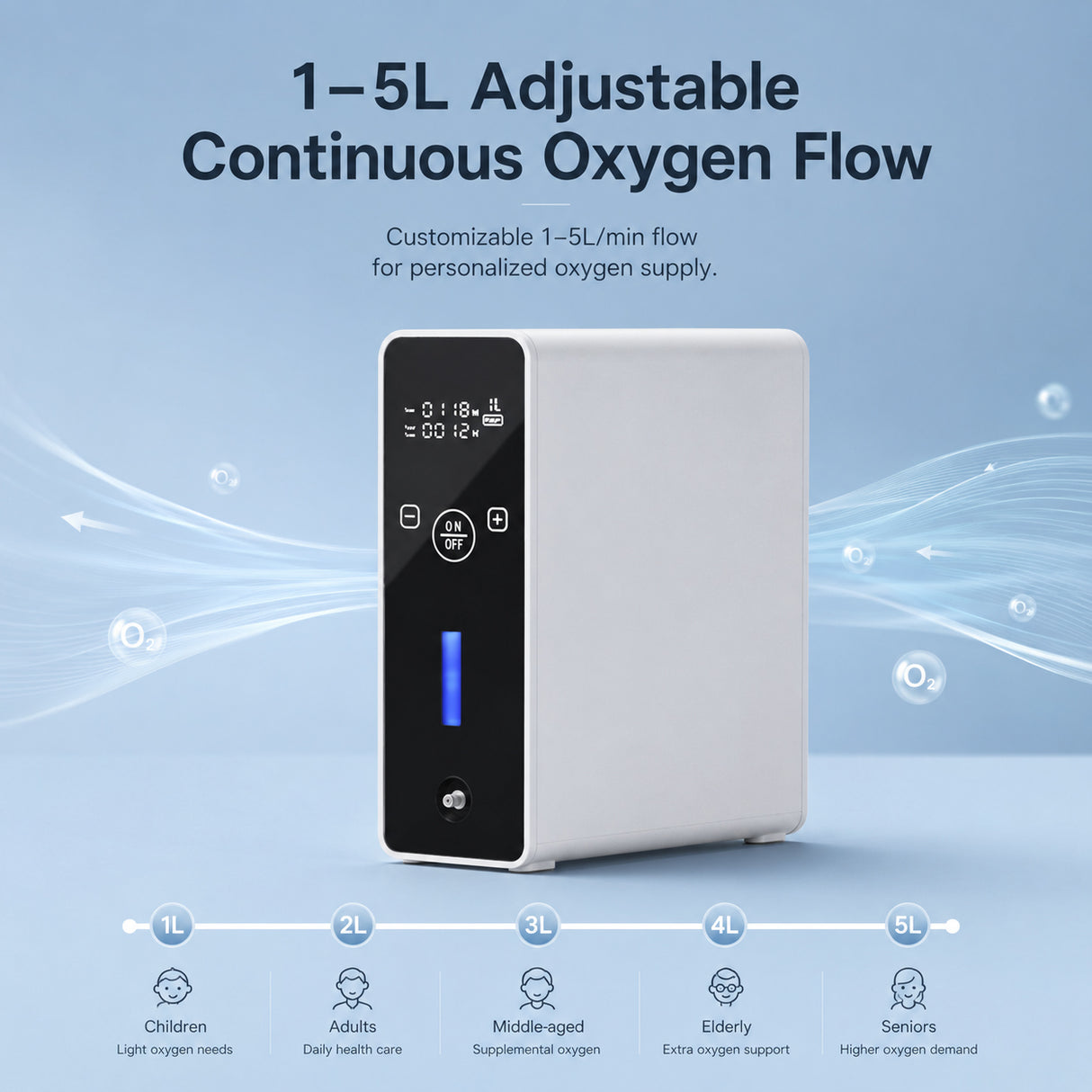 Mini Size 5L Adjustable Portable Oxygen Machine with 2.5 Hours Battery SK-9000