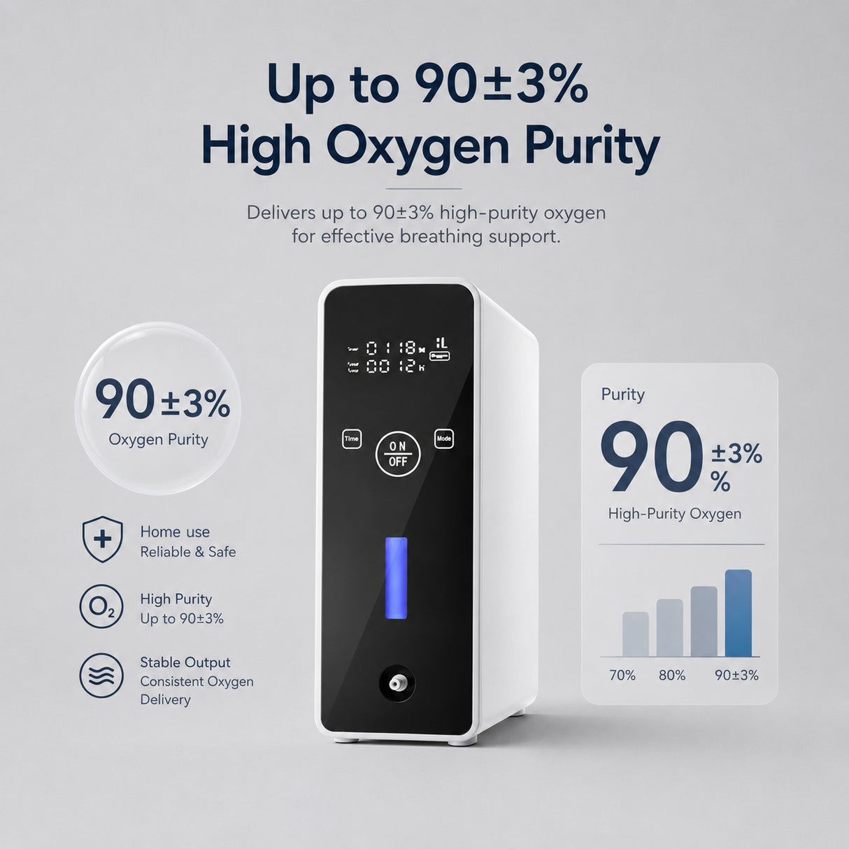 Mini Size 5L Adjustable Portable Oxygen Machine with 2.5 Hours Battery SK-9000