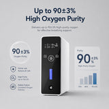 Mini Size 5L Adjustable Portable Oxygen Machine with 2.5 Hours Battery SK-9000