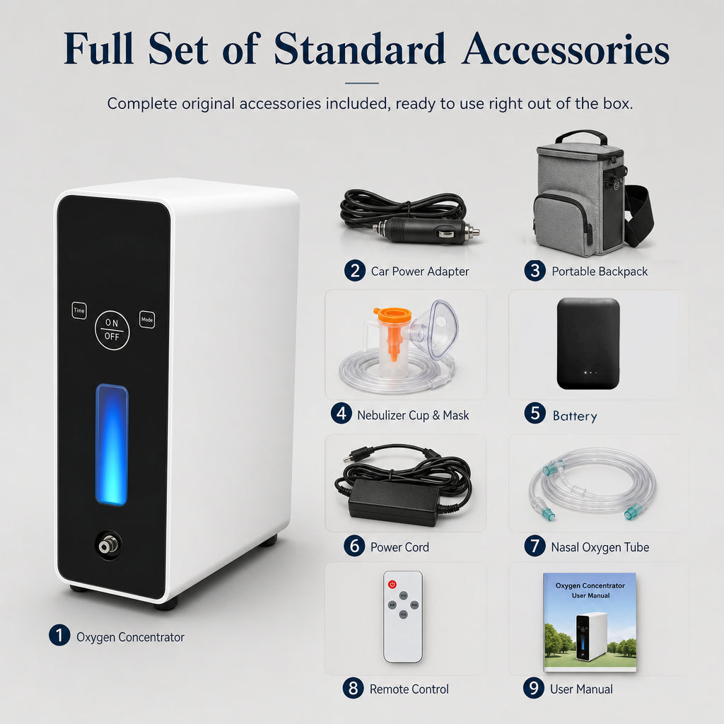 Mini Size 5L Adjustable Portable Oxygen Machine with 2.5 Hours Battery SK-9000