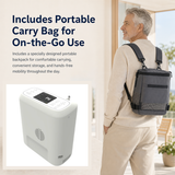 1-6 Settings Adjustable Pulse&Continuous Flow Small Portable O2 Concentrator Oxygen Generator with Rechargeable Battery HCN-06