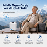 1-6 Settings Adjustable Pulse&Continuous Flow Small Portable O2 Concentrator Oxygen Generator with Rechargeable Battery HCN-06