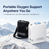 1-7L Portable 5 Hours Battery Oxygen Concentrator Pulse&Continuous Flow with 90% High Purity for Outdoor Use - 1007S