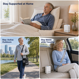 1-7L Portable 5 Hours Battery Oxygen Concentrator Pulse&Continuous Flow with 90% High Purity for Outdoor Use - 1007S