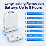 1-7L Portable 5 Hours Battery Oxygen Concentrator Pulse&Continuous Flow with 90% High Purity for Outdoor Use - 1007S