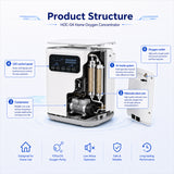 Home Use Continuous Flow 1-9L Oxygen Concentrator All Night Use With Low Noise HOC-04