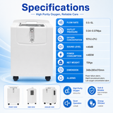 1-5L Adjustable Home Use Oxygen Concentrator with 93% High Purity Oxygen Output Quiet Operation and CPAP Use Capability for All Night Sleeping Use JAY-5KW