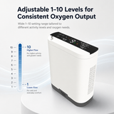 2026 New 10L Portable Oxygen Concentrator with 11 Hours Battery for Continuously Use POC-10