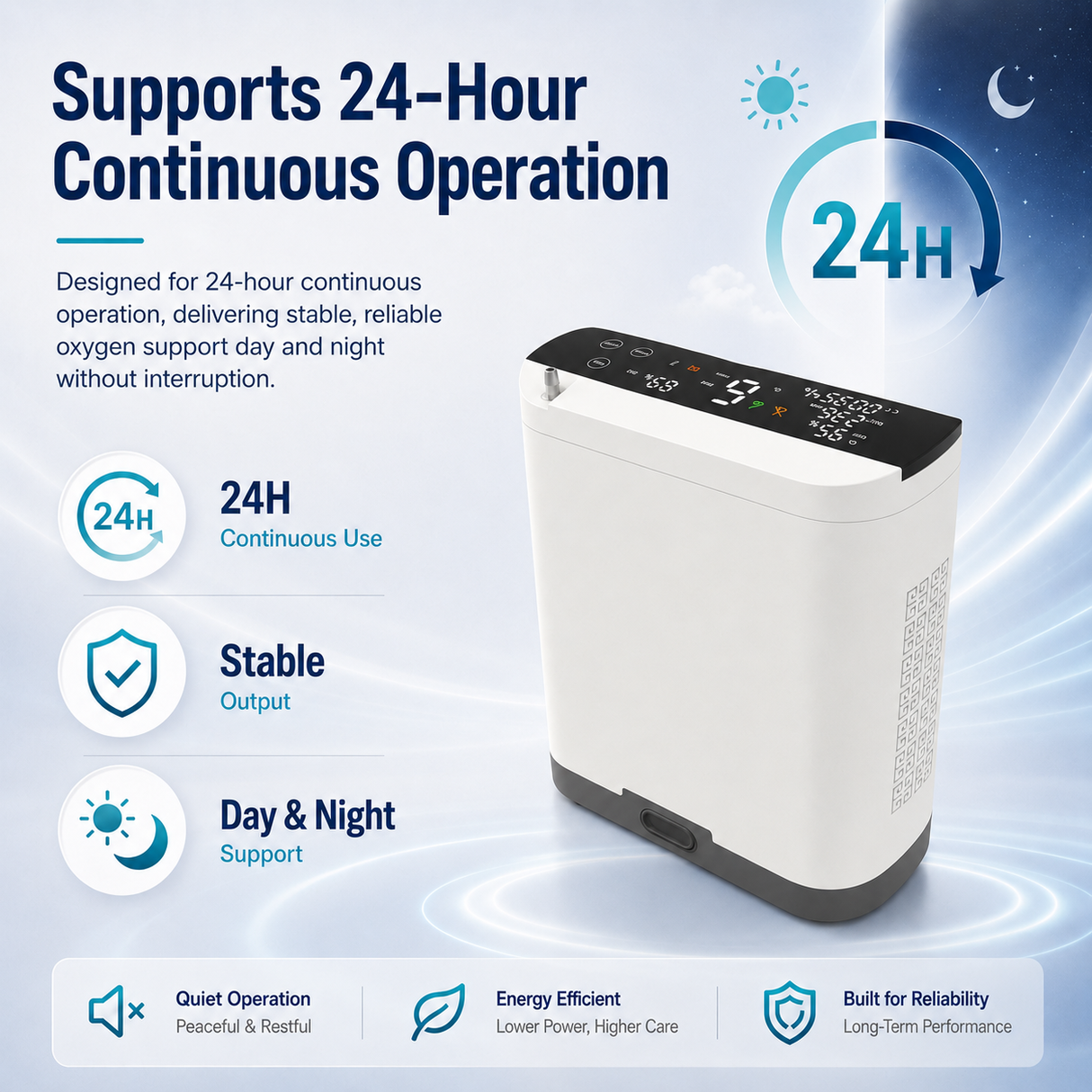 2026 New 10L Portable Oxygen Concentrator with 11 Hours Battery for Continuously Use POC-10