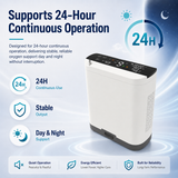 2026 New 10L Portable Oxygen Concentrator with 11 Hours Battery for Continuously Use POC-10