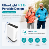 2026 New 10L Portable Oxygen Concentrator with 11 Hours Battery for Continuously Use POC-10