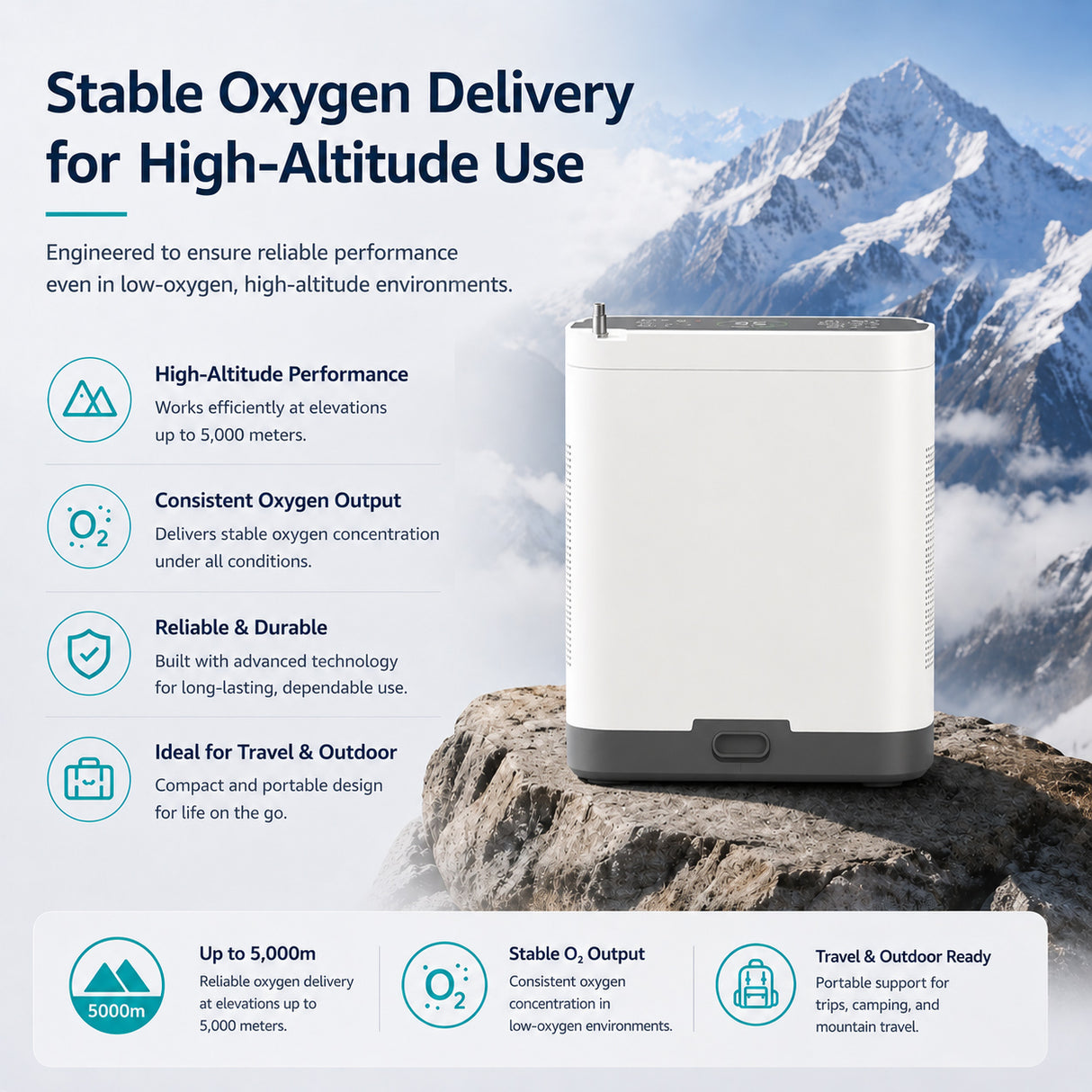 2026 New 10L Portable Oxygen Concentrator with 11 Hours Battery for Continuously Use POC-10