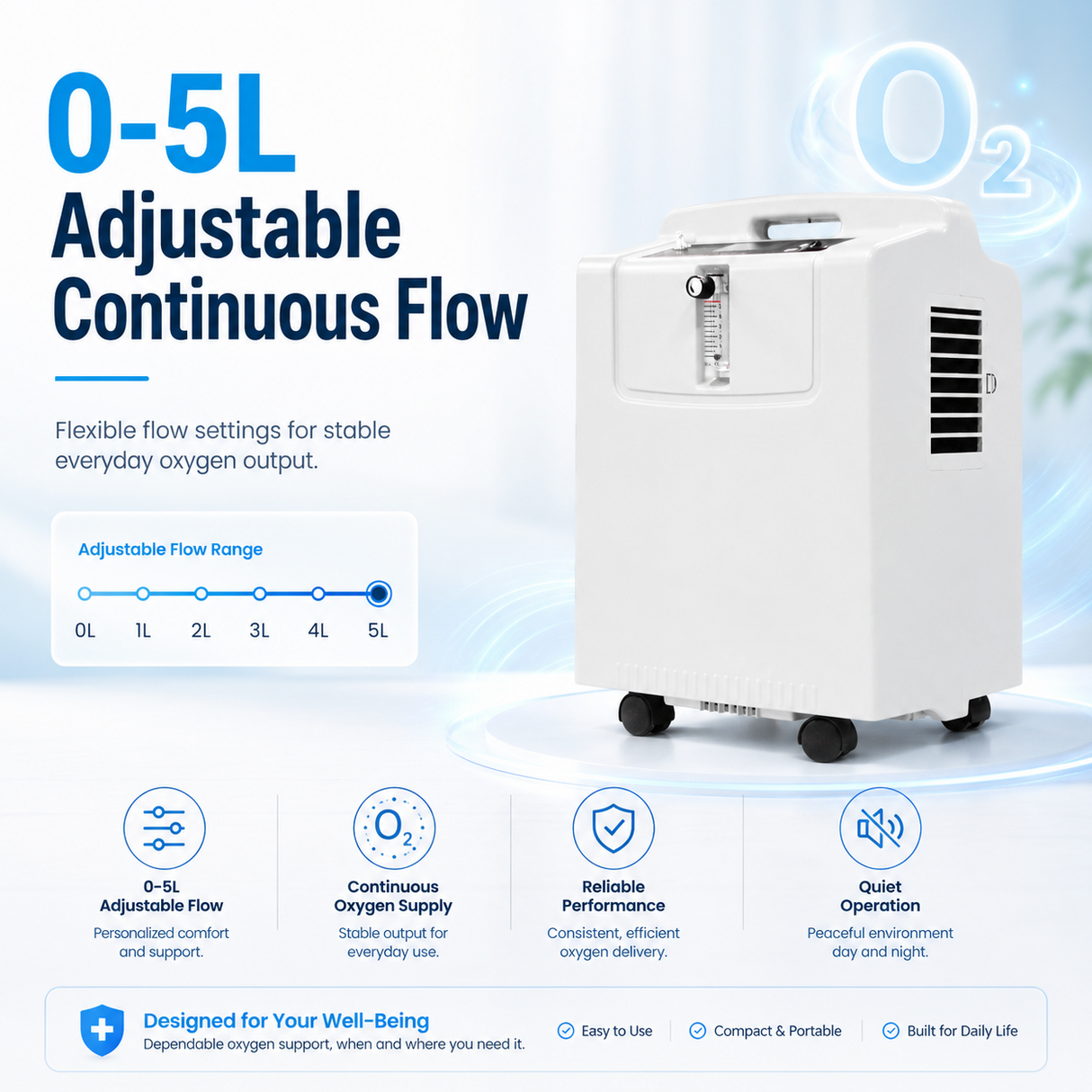 1-5L Adjustable Home Use Oxygen Concentrator with 93% High Purity Oxygen Output Quiet Operation and CPAP Use Capability for All Night Sleeping Use JAY-5KW