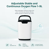 Continuous Flow Home Use 1-9L Adjustable Oxygen Concentrator - HOC-02