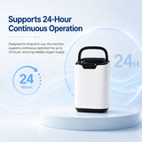Continuous Flow Home Use 1-9L Adjustable Oxygen Concentrator - HOC-02