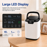 Continuous Flow Home Use 1-9L Adjustable Oxygen Concentrator - HOC-02