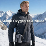 New Small 1-8L Adjustable Portable Oxygen Concentrator With 11 Hours Battery Work Continuously For Travel Use POC-08