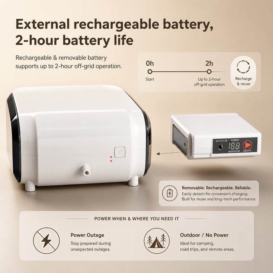 Portable Oxygen Concentrator – Pure Oxygen