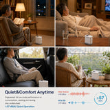 Lightweight 1-5L Adjustable Continuous Flow Portable Oxygen Concentrator With Long Time Battery For Travel Use HCN-5B