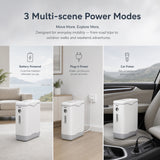 Lightweight 1-5L Adjustable Continuous Flow Portable Oxygen Concentrator With Long Time Battery For Travel Use HCN-5B
