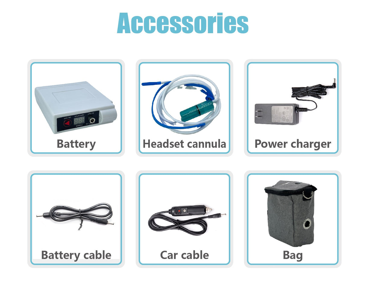 Easy Operate 3LPM Lightweight Mini Portable Battery Oxygen Concentrator HC-30M