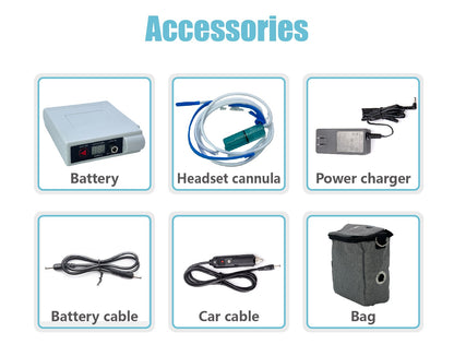 3LPM Low Noise Portable Battery Oxygen Concentrator With Backpack Bag HC-30M